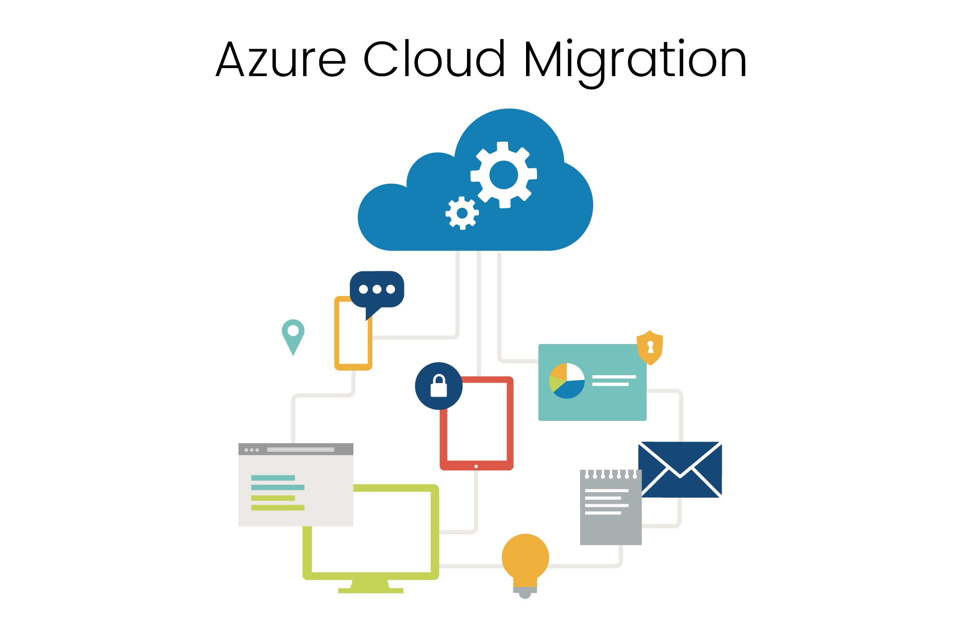 //www.twinleo.com/wp-content/uploads/2018/09/Azure-Cloud-Migration.jpg